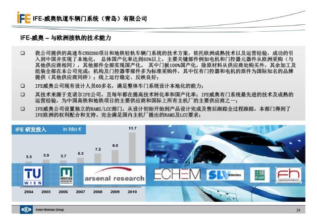 IFEevo视讯地铁门介绍(图9)