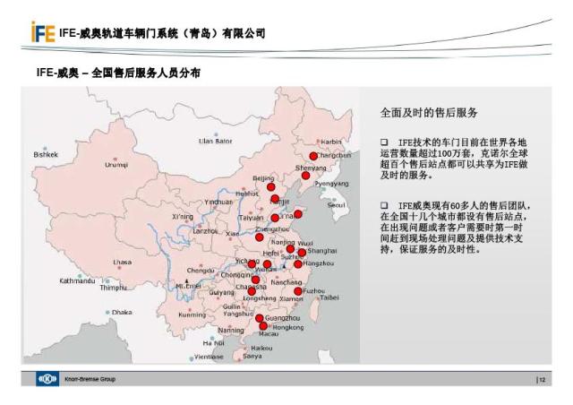 IFEevo视讯地铁门介绍(图12)